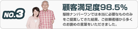 顧客満足度98.5％